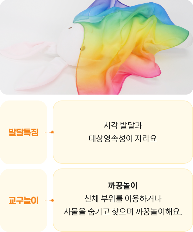 까꿍놀이 설명 이미지