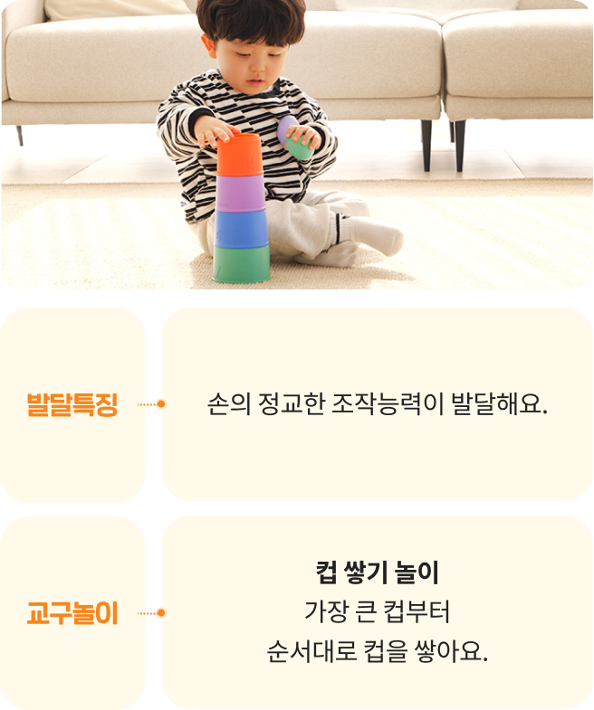 컵쌓기놀이 설명 이미지